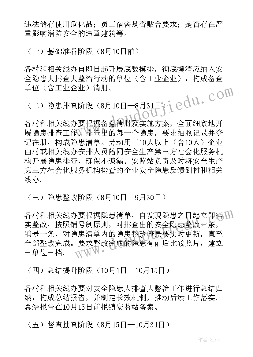 专业整改报告 审计整改工作报告