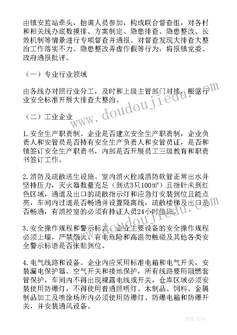 专业整改报告 审计整改工作报告