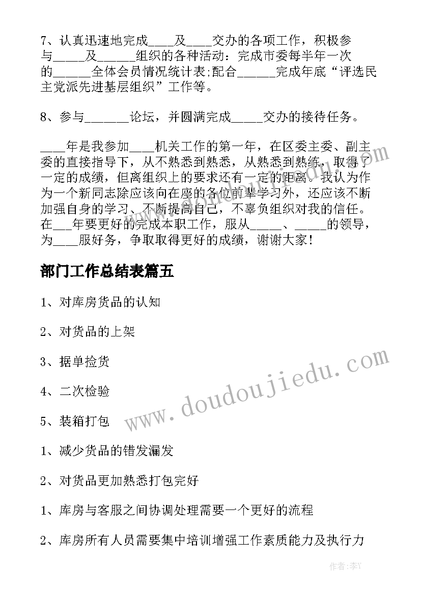 最新政府单位购买肉类合同 单位购买房产合同实用