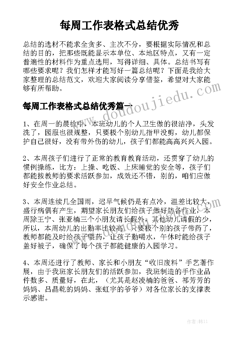 每周工作表格式总结优秀