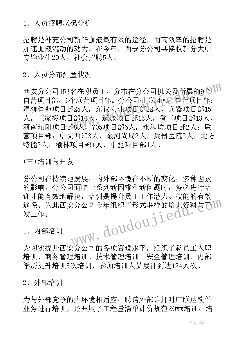 最新居家总结汇总