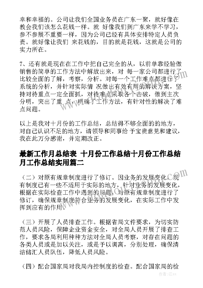 最新工作月总结表 十月份工作总结十月份工作总结月工作总结实用