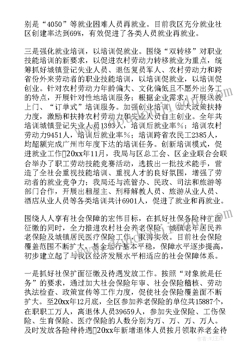 高质量项目工作总结汇报实用