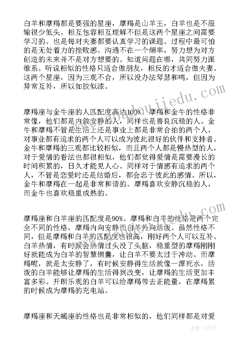 白羊座的自我介绍 白羊座整体运势(模板7篇)