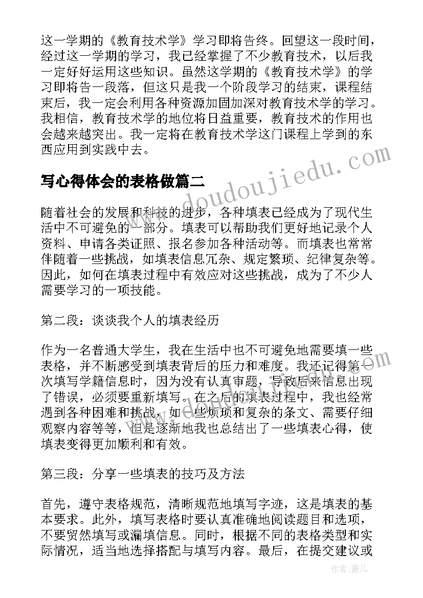 最新写心得体会的表格做(精选10篇)