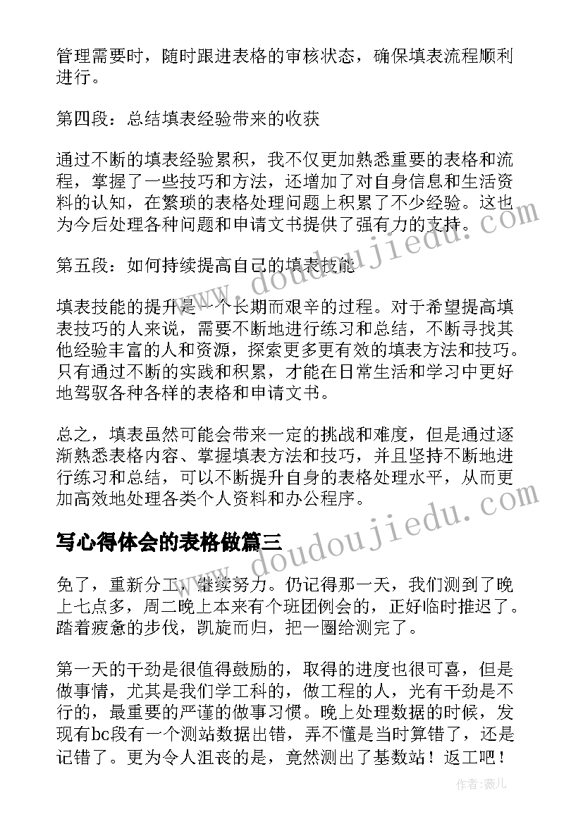 最新写心得体会的表格做(精选10篇)