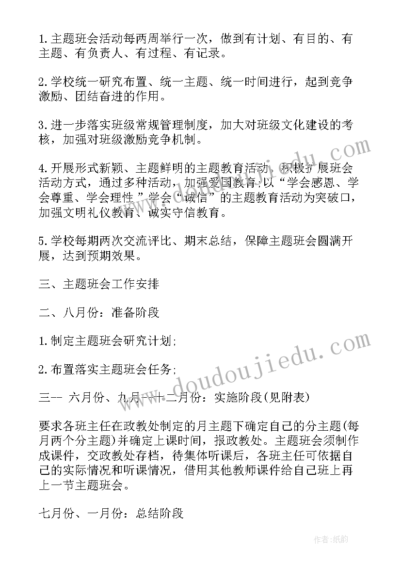 小学班会记录表内容及过程 小学班会计划(优质5篇)