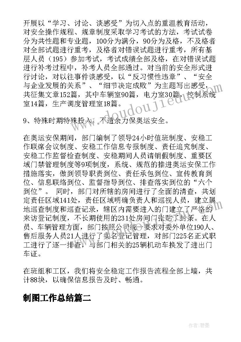 最新制图工作总结(模板9篇)