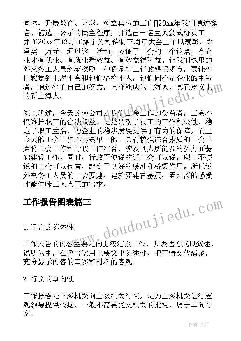 2023年工作报告图表(精选8篇)