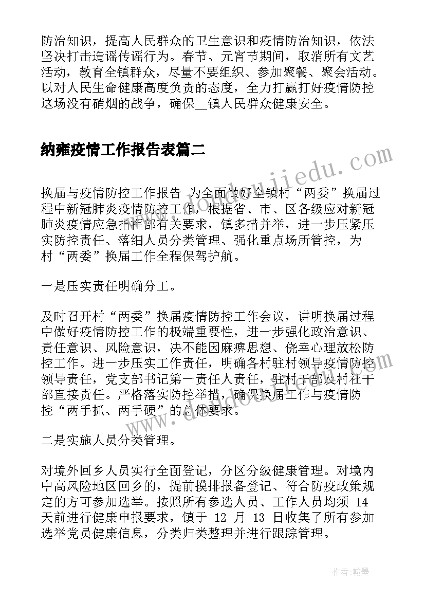 2023年纳雍疫情工作报告表(大全5篇)