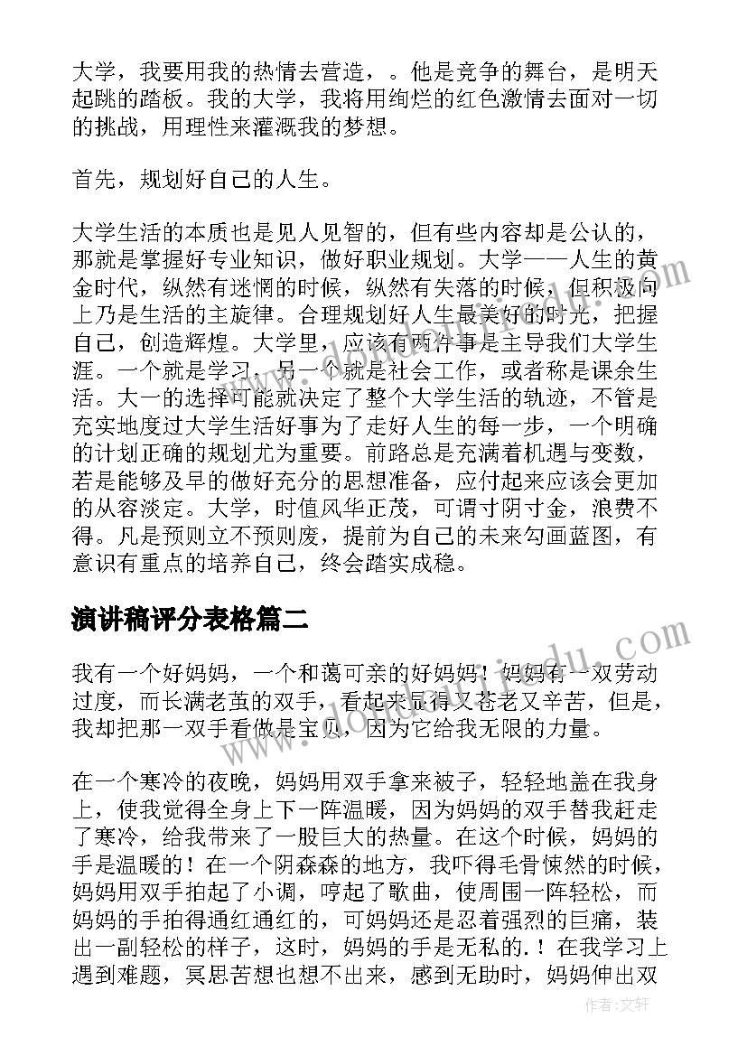 演讲稿评分表格 大学演讲稿演讲稿(模板6篇)