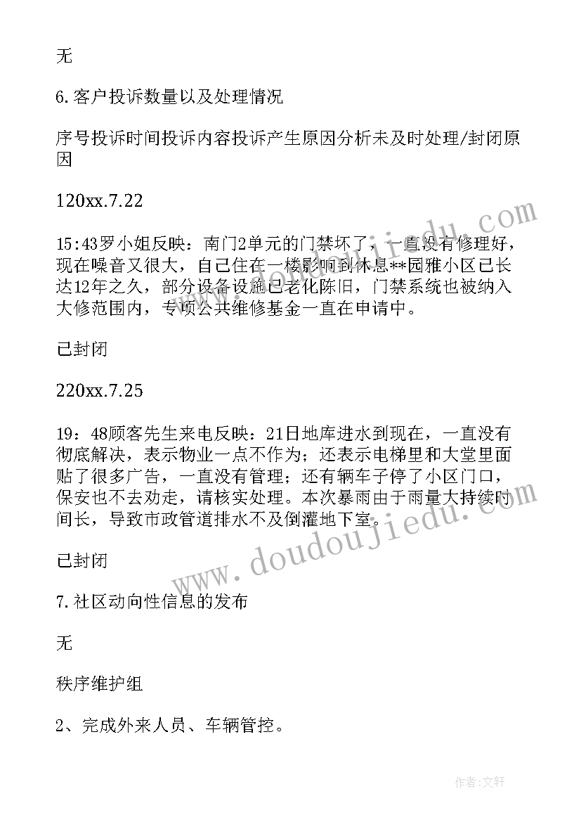 2023年商管员月工作总结 月度工作报告(模板5篇)