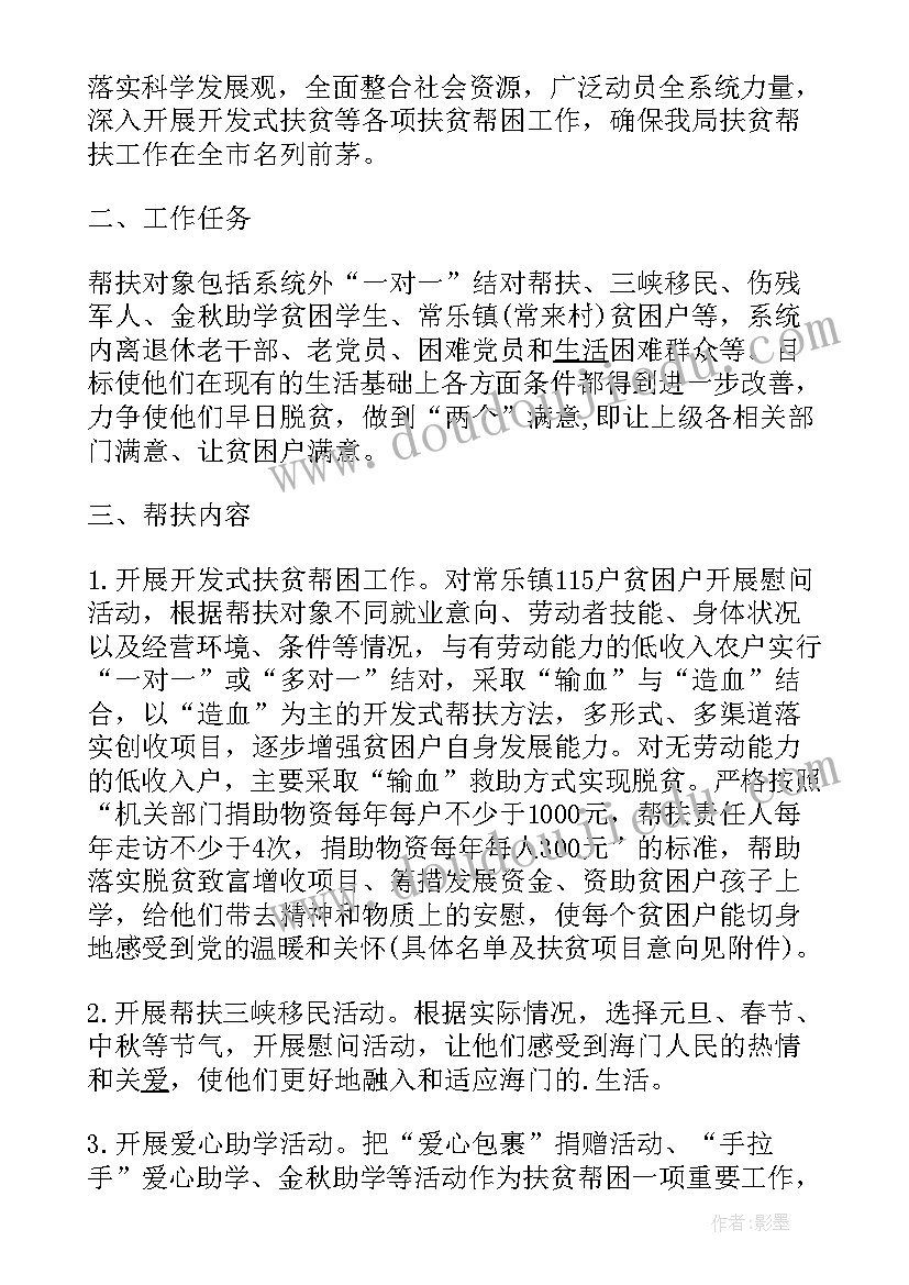 最新扶贫帮困工作报告 社区扶贫帮困工作总结(优质10篇)