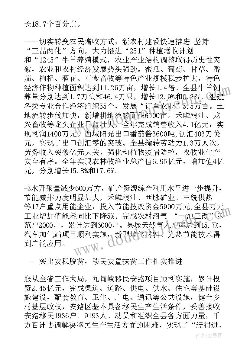 合同用词模糊(模板10篇)