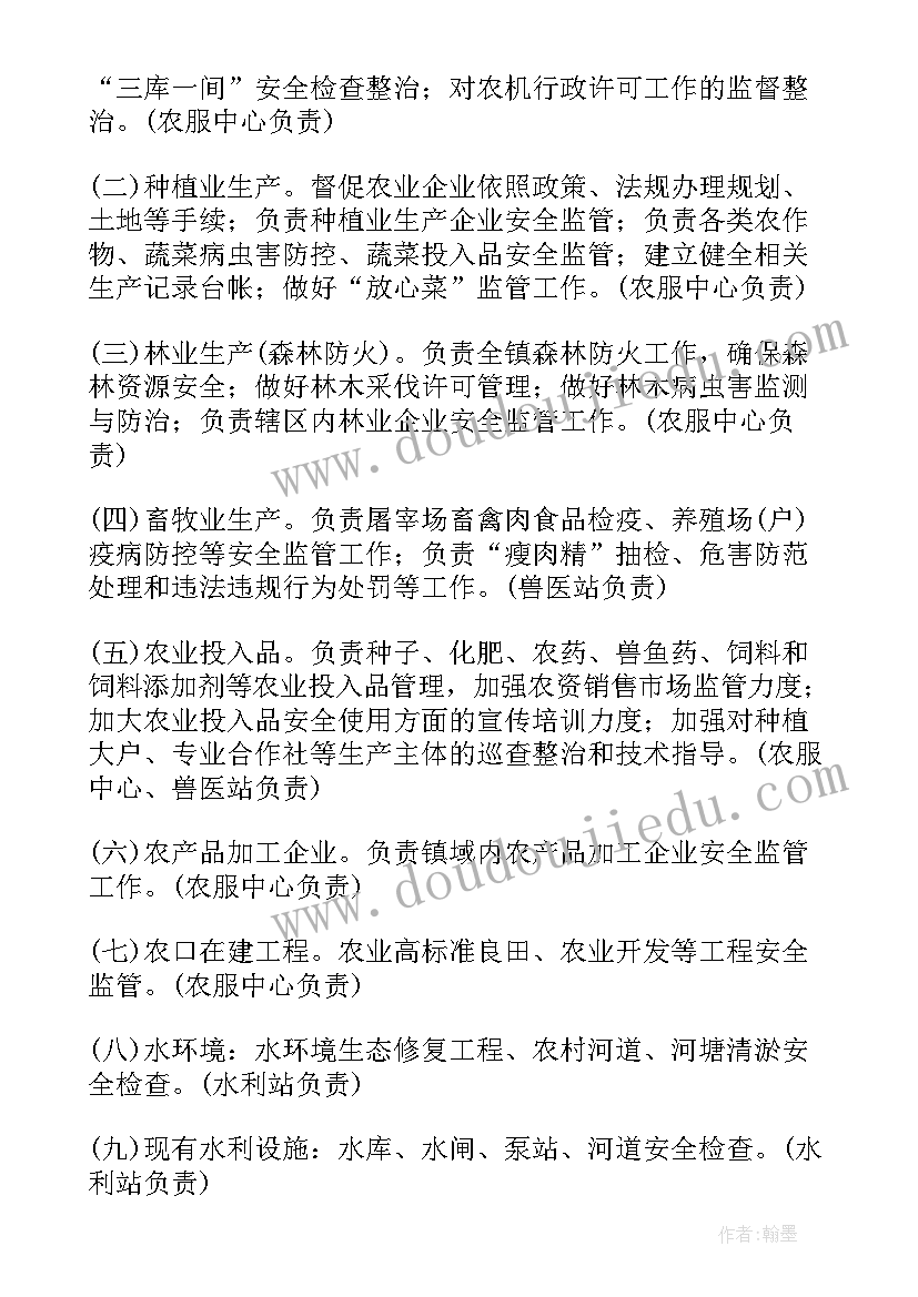 排查潜在风险和隐患 校园安全隐患排查工作报告(实用5篇)