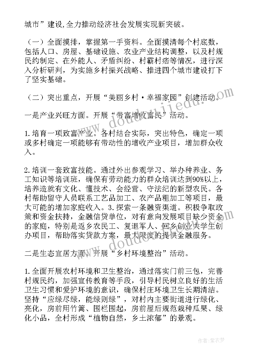 乡村振兴考核评估工作报告总结 乡村振兴工作报告(大全6篇)