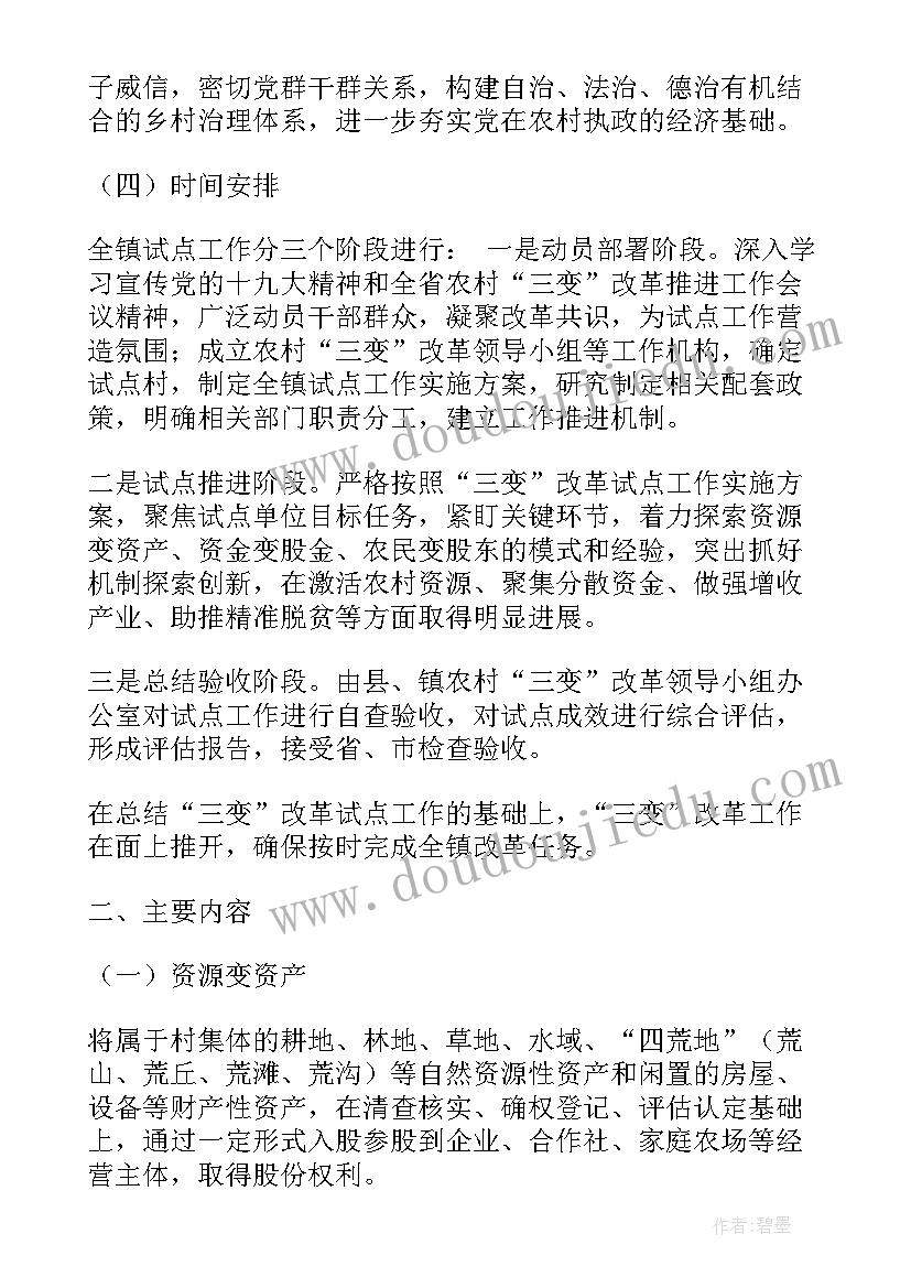 2023年农村三变改革试点工作报告 农村三变改革合同(实用8篇)