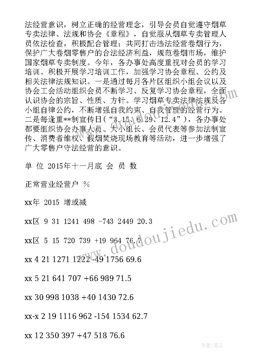 2023年中国烟草工作报告 烟草稽查员工作报告(通用5篇)