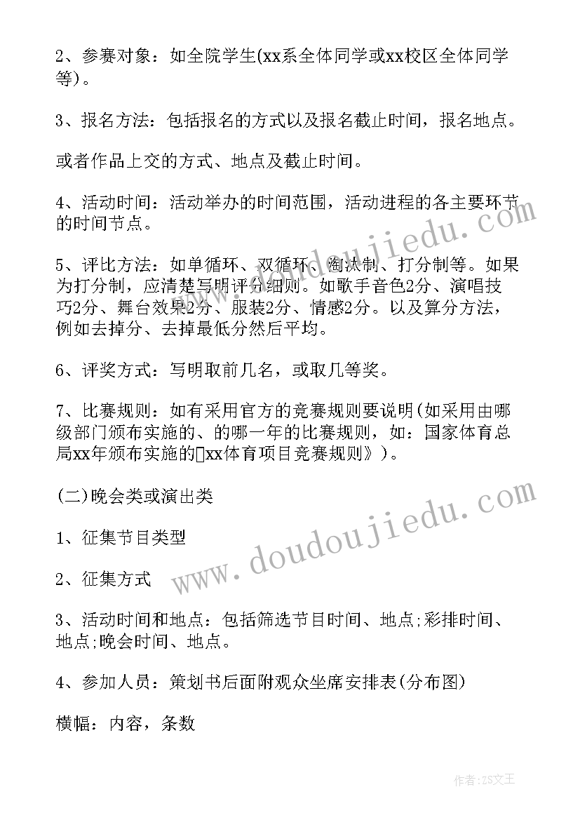 最新政府工作报告word格式 策划书字体格式要求(通用5篇)