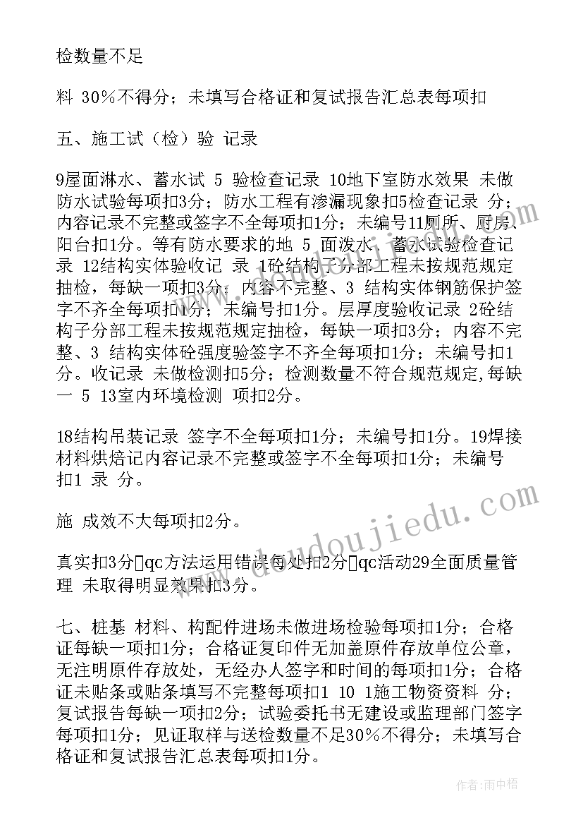 2023年公司技术质量工作报告 地产公司技术质量工作计划(通用5篇)