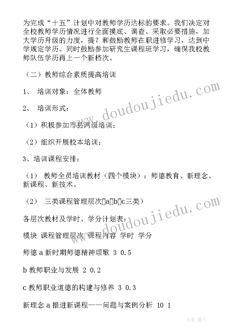 活动部本年度工作计划(优质6篇)