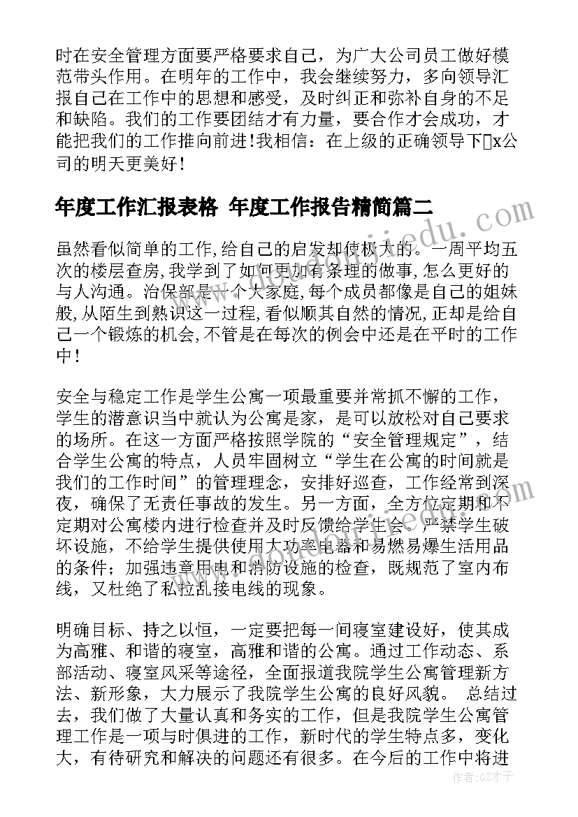 年度工作汇报表格 年度工作报告精简(大全6篇)