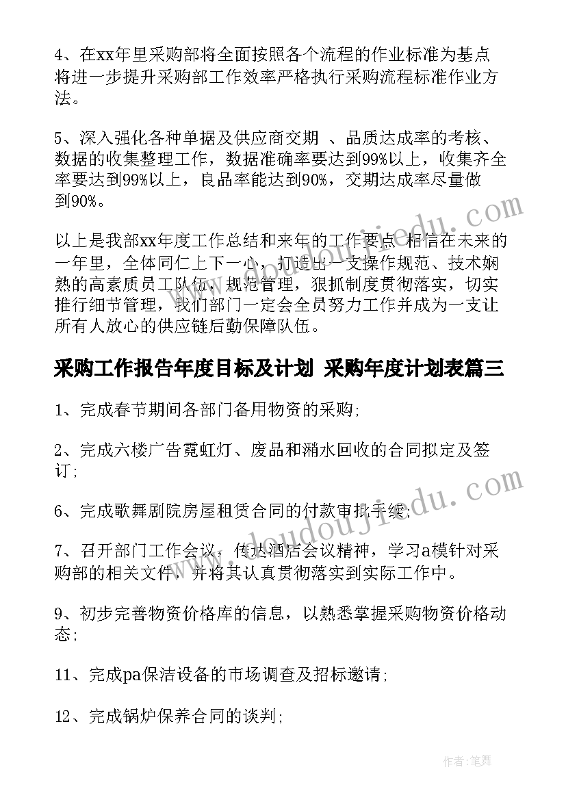 最新采购工作报告年度目标及计划 采购年度计划表(精选6篇)