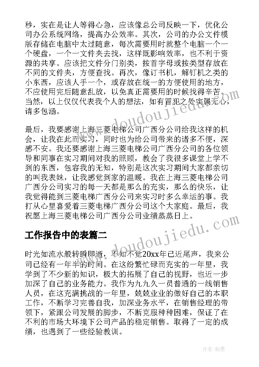 工作报告中的表(实用10篇)