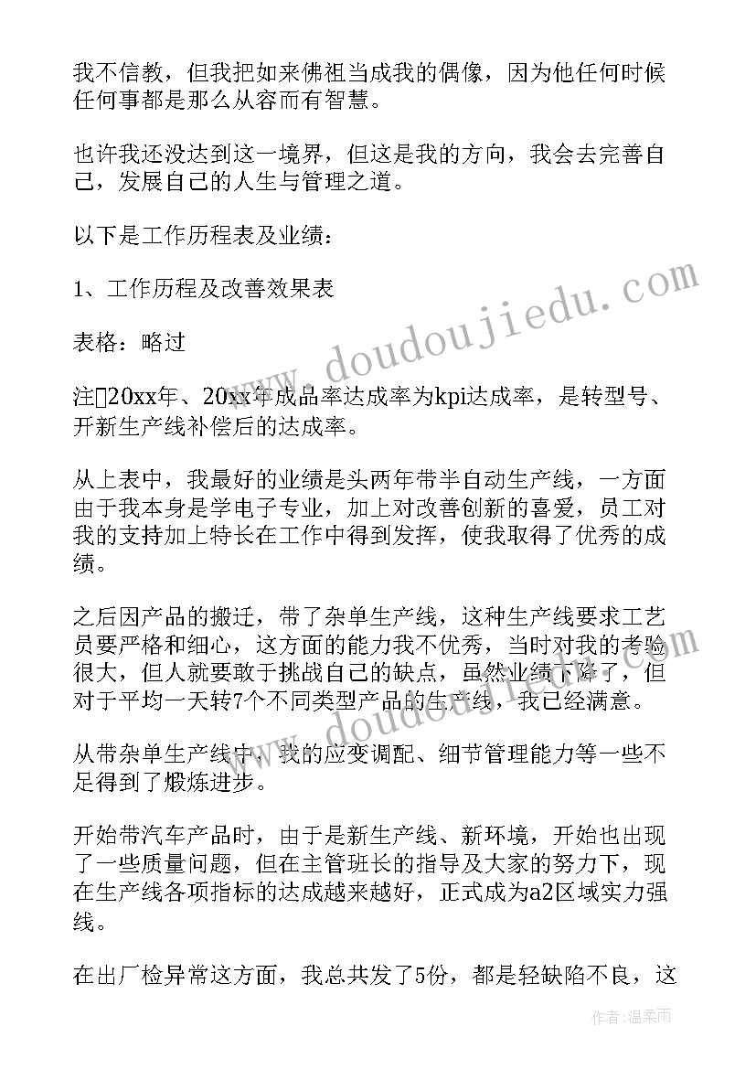 副组长年终总结(实用9篇)