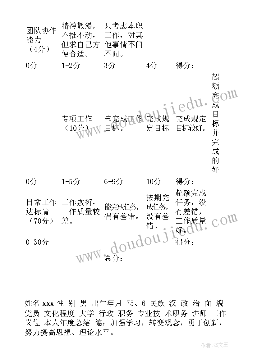 2023年考核表年度工作报告 员工年度考核表(精选9篇)