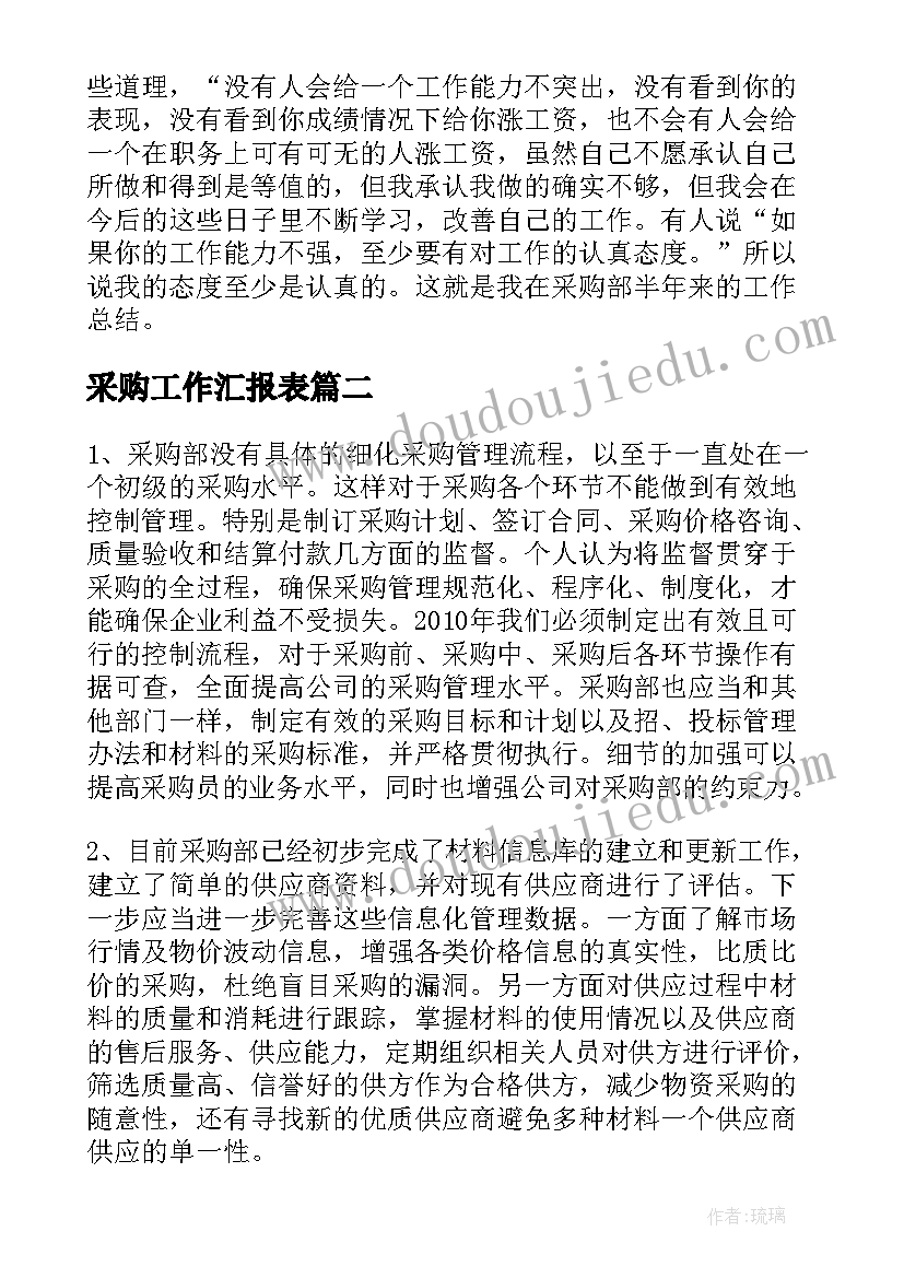 采购工作汇报表(汇总7篇)