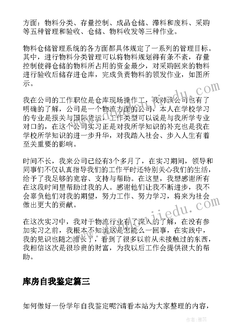 2023年库房自我鉴定 库房管理自我鉴定(优质6篇)