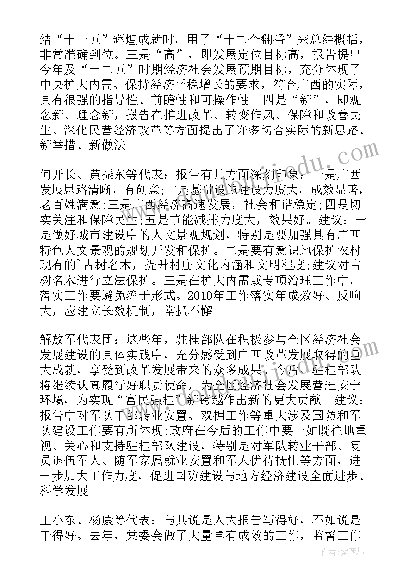 最新审议人大工作报告的发言(汇总6篇)