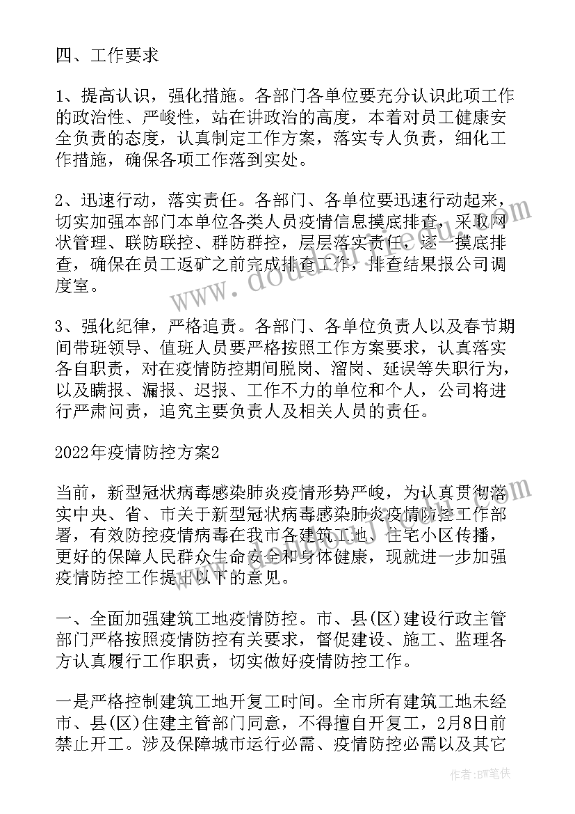 2023年金融产品防控方案 企业疫情防控方案(大全7篇)