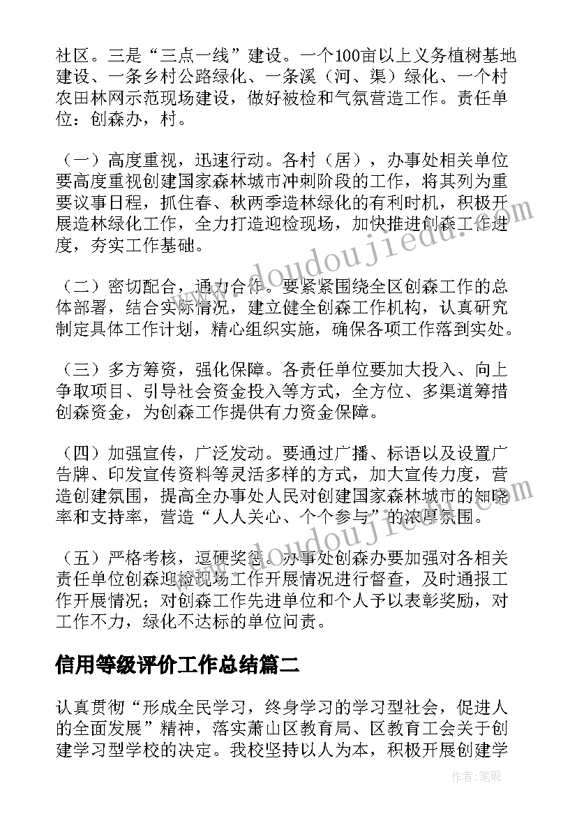 2023年信用等级评价工作总结(模板6篇)