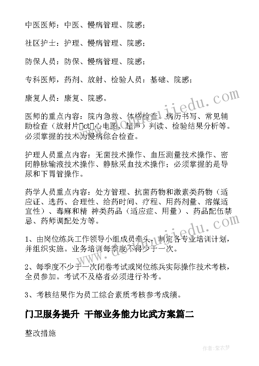 最新门卫服务提升 干部业务能力比武方案(通用5篇)