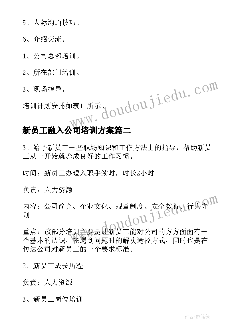 新员工融入公司培训方案(实用9篇)