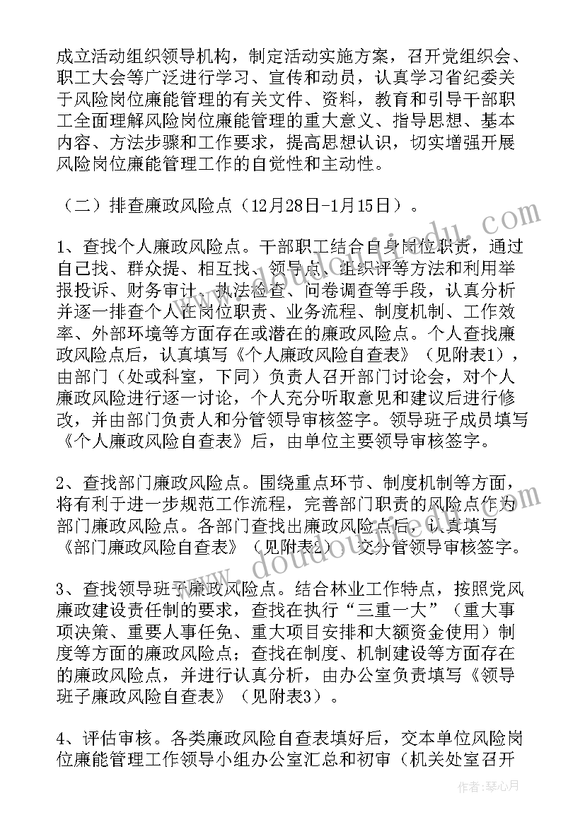 最新风险管控中心工作计划(模板5篇)