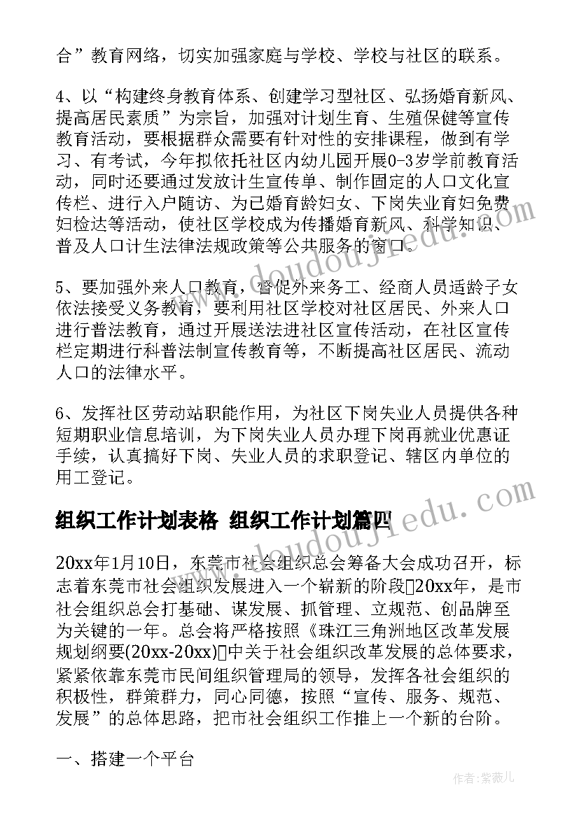 最新组织工作计划表格 组织工作计划(精选6篇)