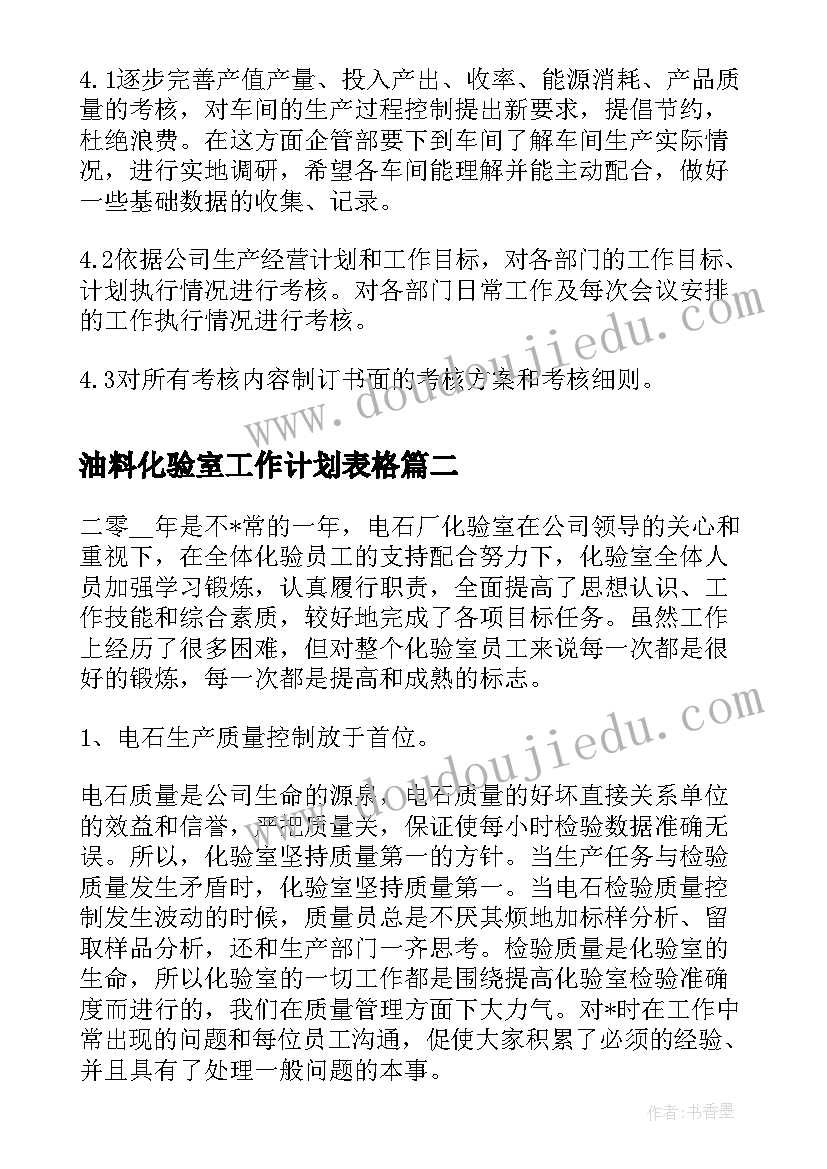 2023年油料化验室工作计划表格(大全5篇)