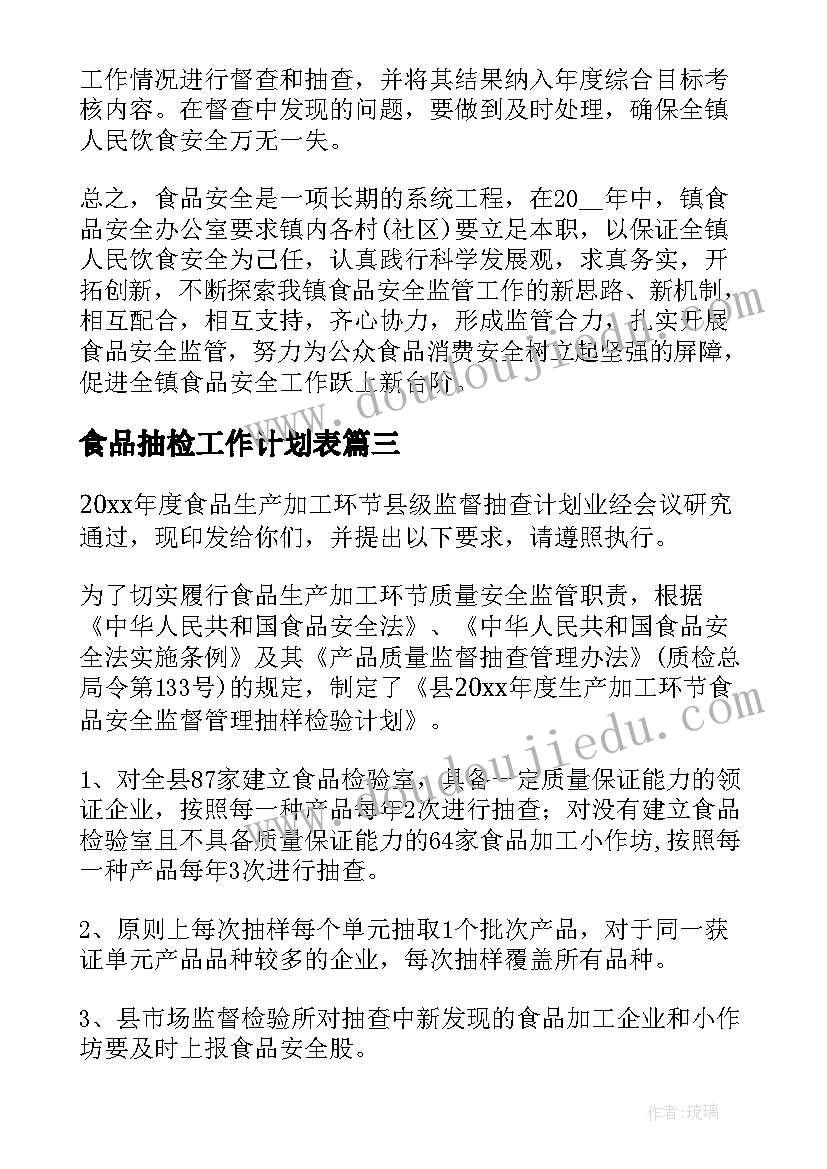 2023年食品抽检工作计划表(实用6篇)