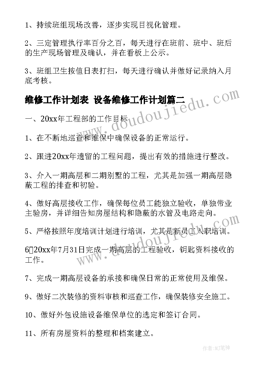 维修工作计划表 设备维修工作计划(优质5篇)