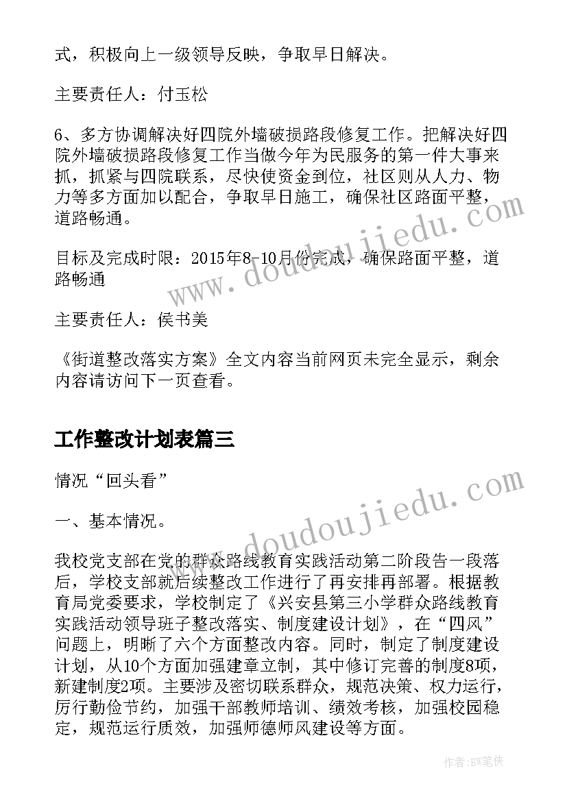 2023年工作整改计划表(大全8篇)