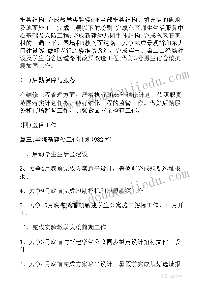 2023年新项目工作总结 办学推进工作计划(精选6篇)