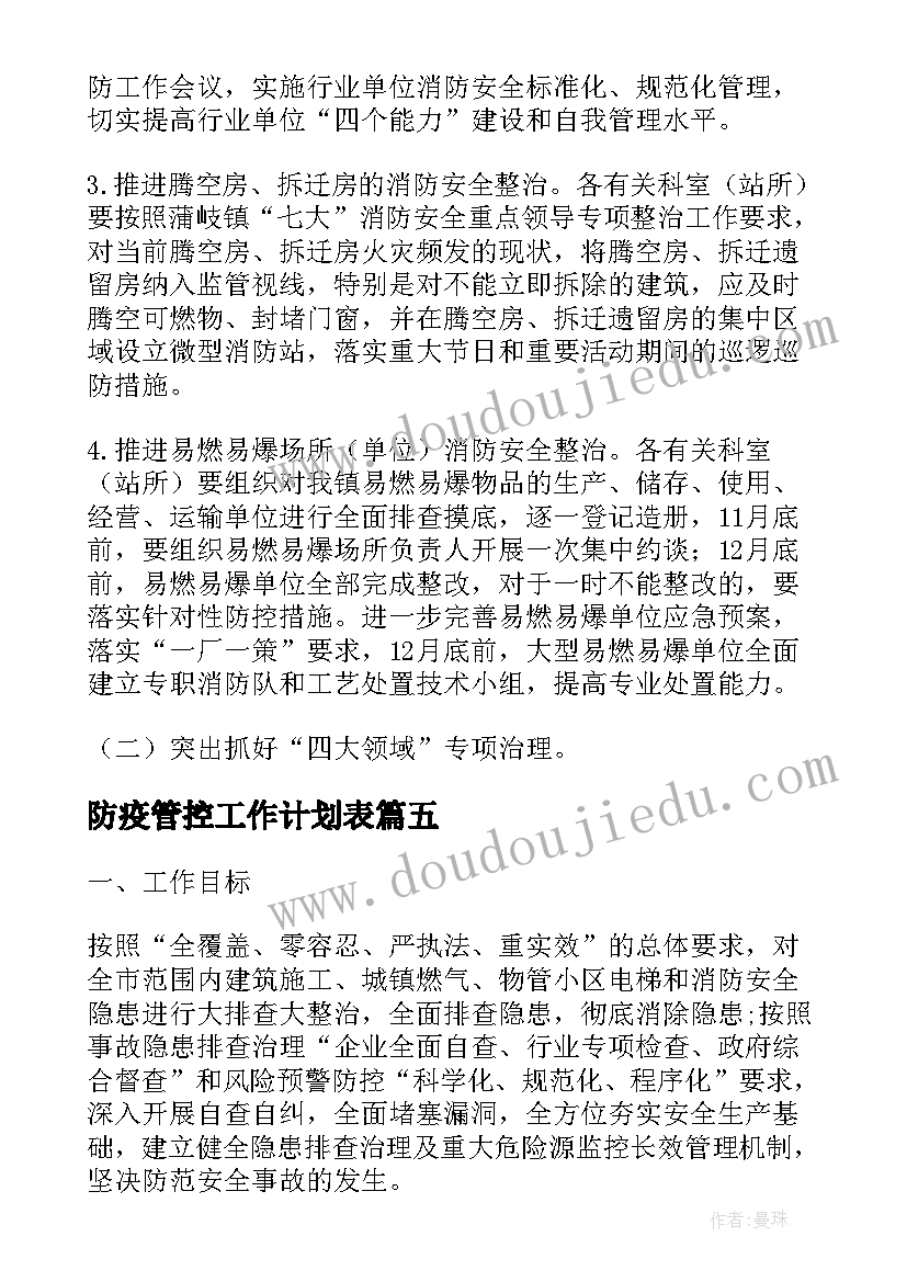 最新防疫管控工作计划表(优秀7篇)