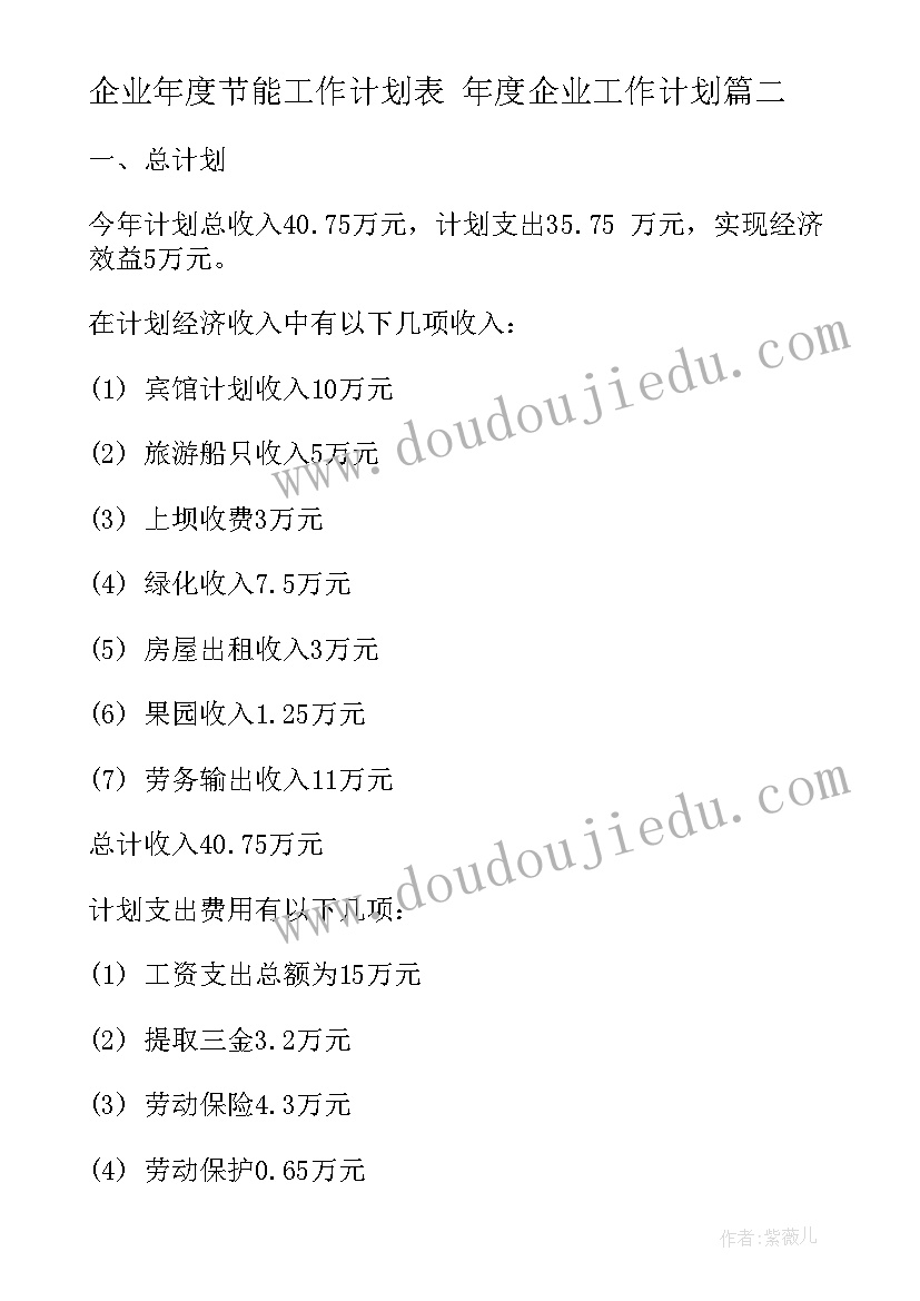 最新企业年度节能工作计划表 年度企业工作计划(大全5篇)