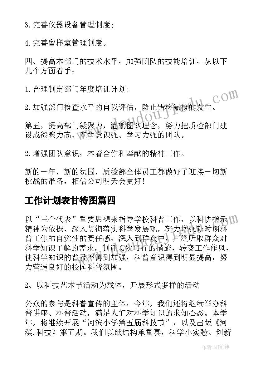 工作计划表甘特图(实用5篇)