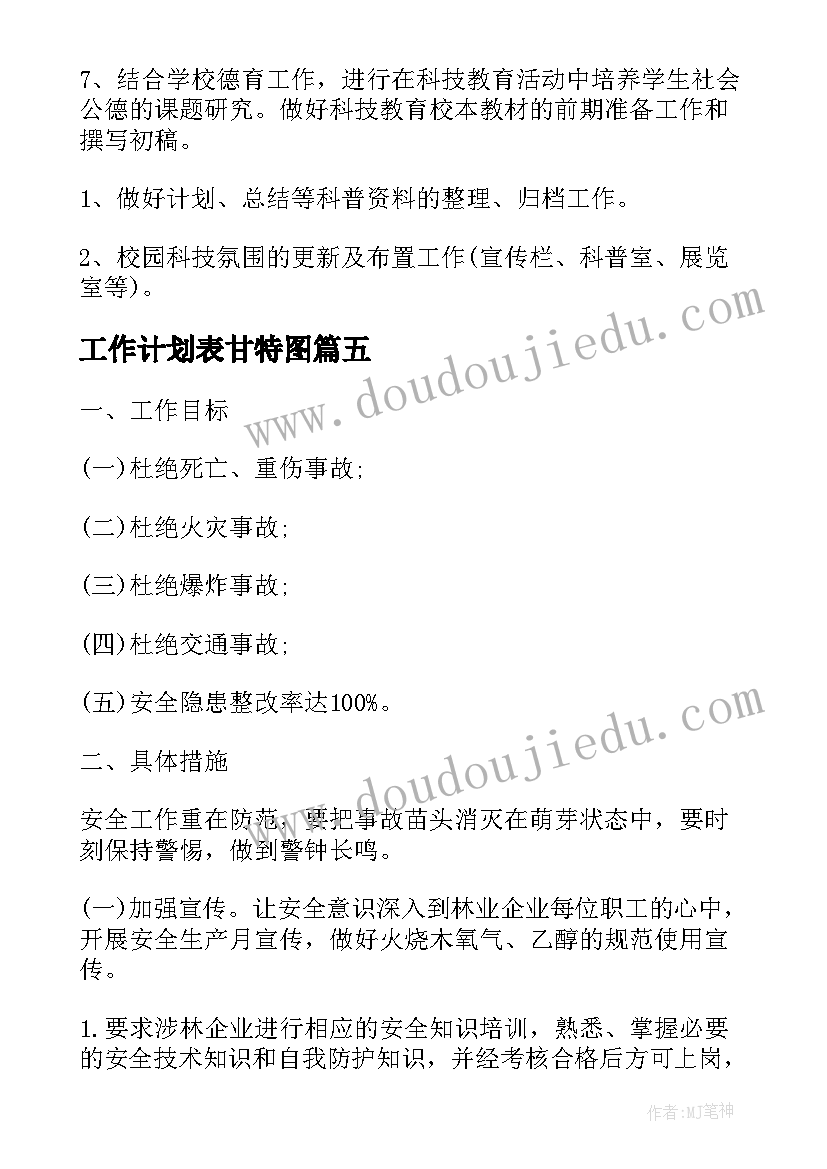 工作计划表甘特图(实用5篇)