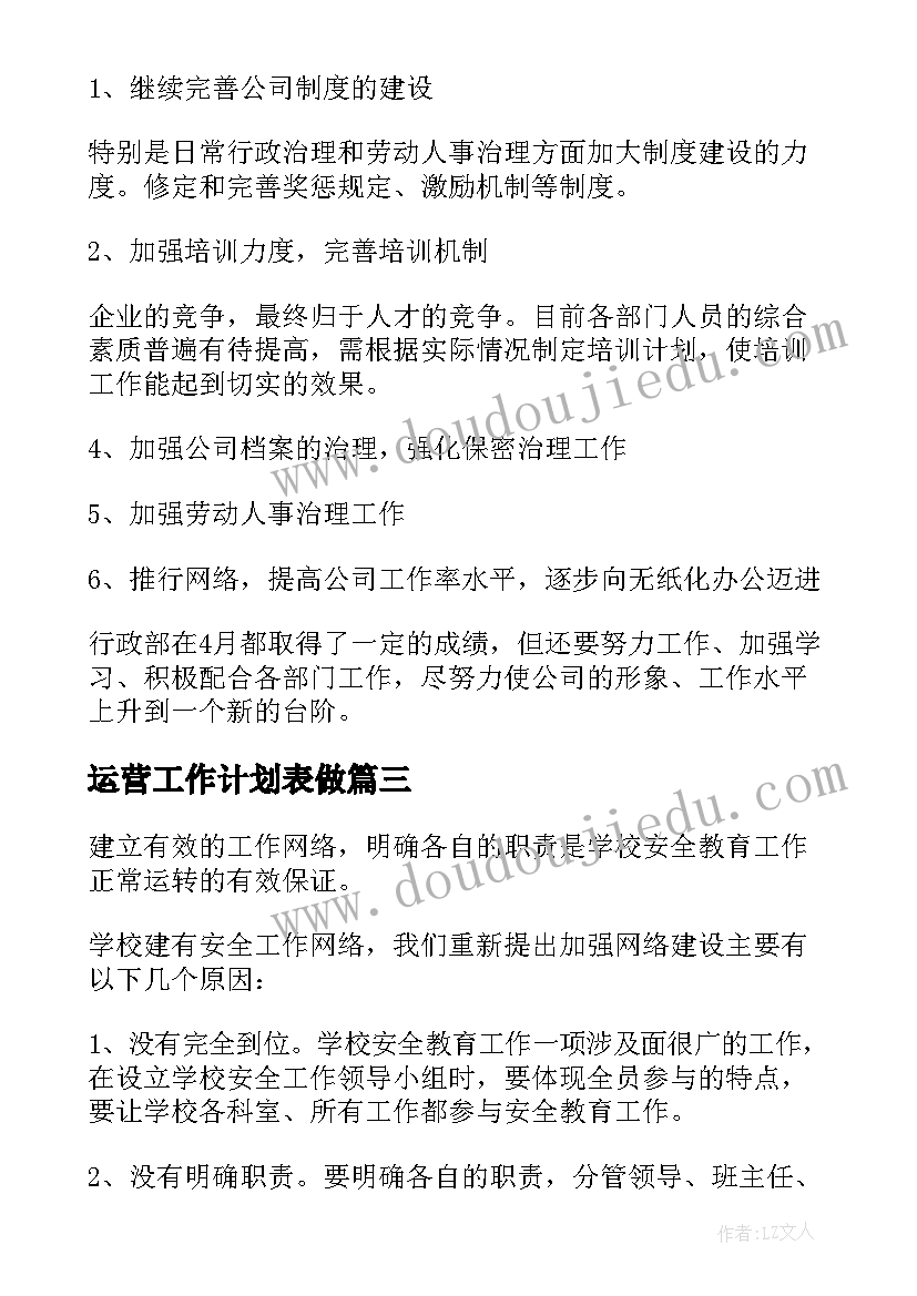 2023年运营工作计划表做(通用8篇)