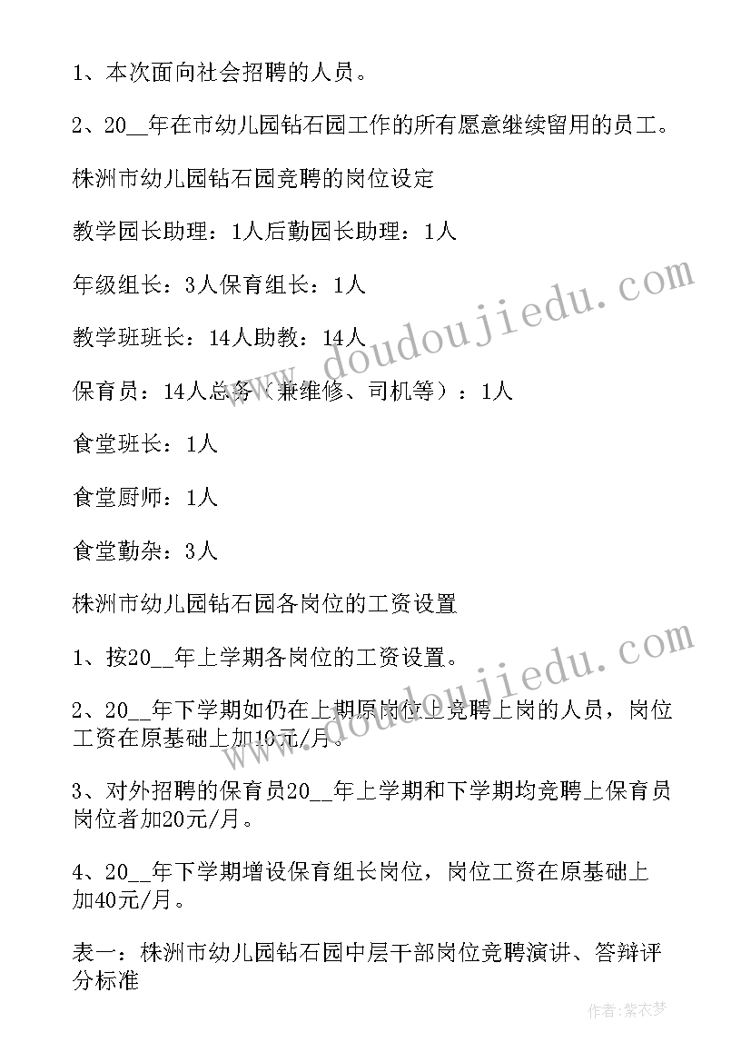 最新会计竞聘方案(大全8篇)